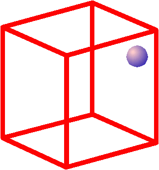 Cube Box Illusion