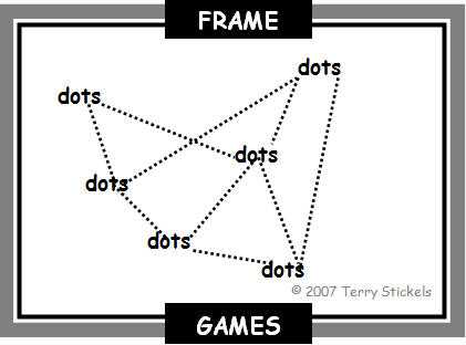 dots frame